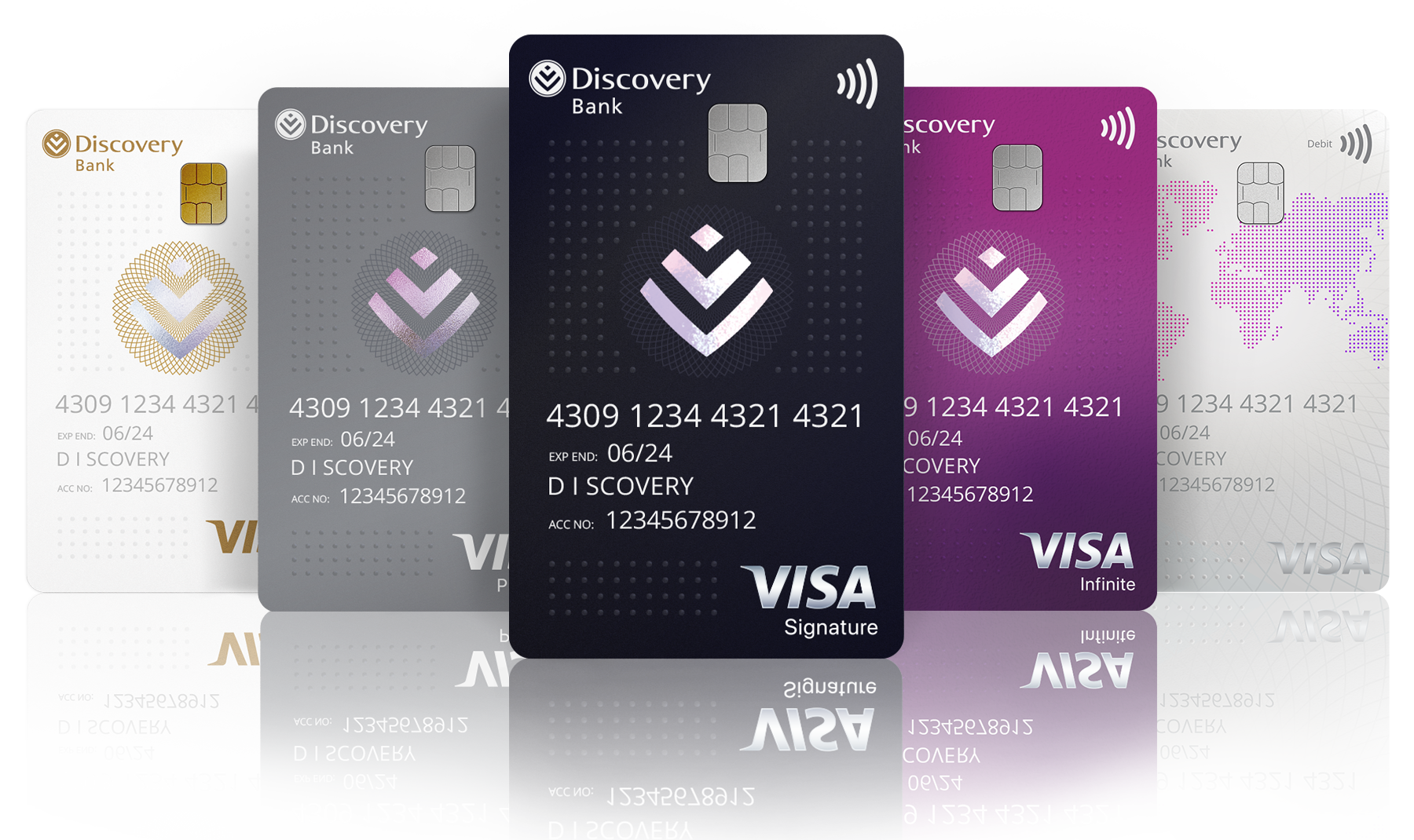 discovery card travel benefits