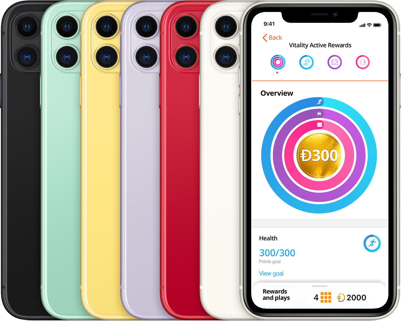 Vitality Active Rewards Discovery