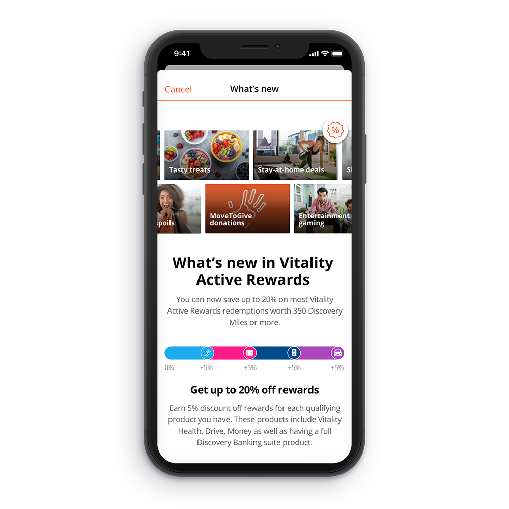 Vitality Active Rewards Discovery