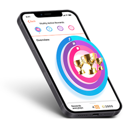 Vitality Active Rewards Help Discovery Discovery