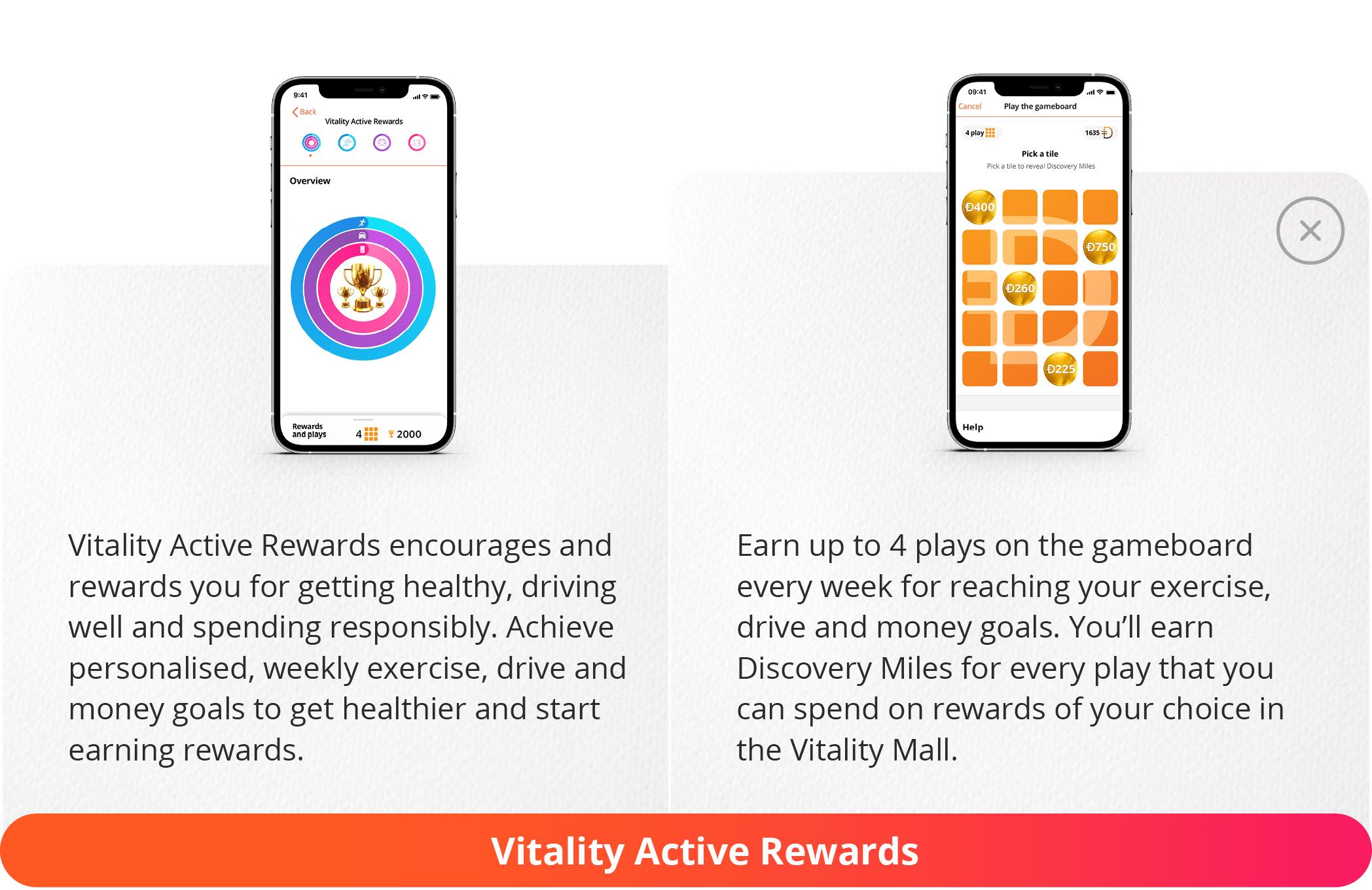 Vitality How it Works Discovery