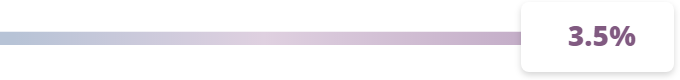 Positive balance slider